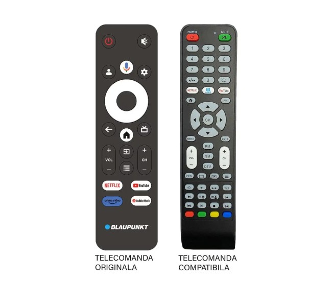 Telecomanda compatibila TV Blaupunkt 32WGC5500 (576) Telecomanda compatibila TV Blaupunkt 32WGC5500 (576)