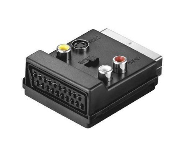 Adaptor Scart tata-mama la 3x RCA si SVHS cu comutator Goobay Adaptor Scart tata-mama la 3x RCA si SVHS cu comutator Goobay