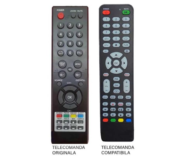 Telecomanda compatibila TV GutSchneid 32SA200 cod ER 9465 (465)