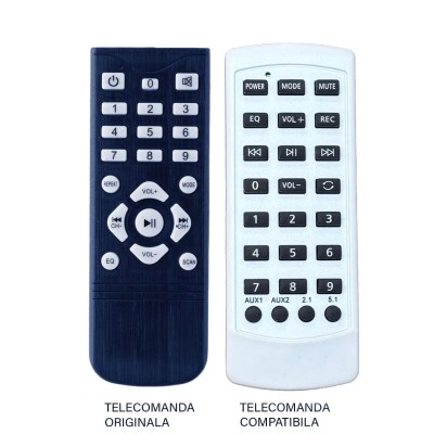 Telecomanda pentru boxa portabila JRH 15 PRO compatibil cu originalul (654)