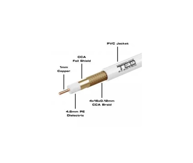 Cablu coaxial 10m 75ohm RG6 7mm cupru +tresa CCA TED Wire Expert New TED002365-10