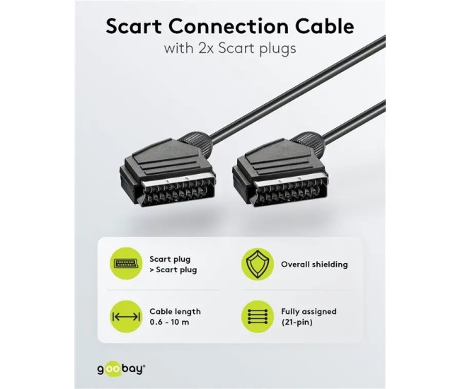 Cablu Euro SCART 21 pini - Euro SCART 21 pini 1.5m Goobay 11702