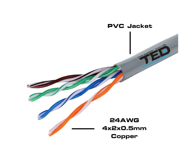 Cablu TED Wire Expert UTP Cat5e cupru integral 100m TED002495-100