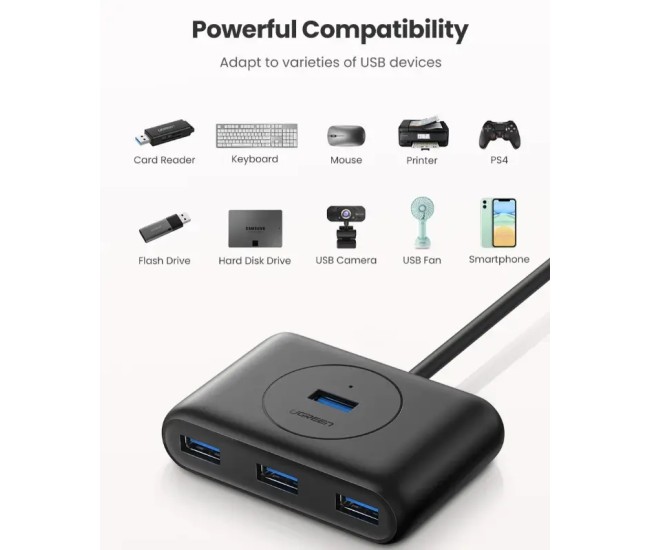 HUB extern Ugreen CR113 20291 porturi USB3.0 x4 conectare prin USB3.0 cablu 1m negru HUB extern Ugreen CR113 20291 porturi USB3.0 x4 conectare prin USB3.0 cablu 1m negru