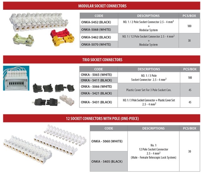Conector 12P 2.5-4mm2 Nr.1 ONKA-5060