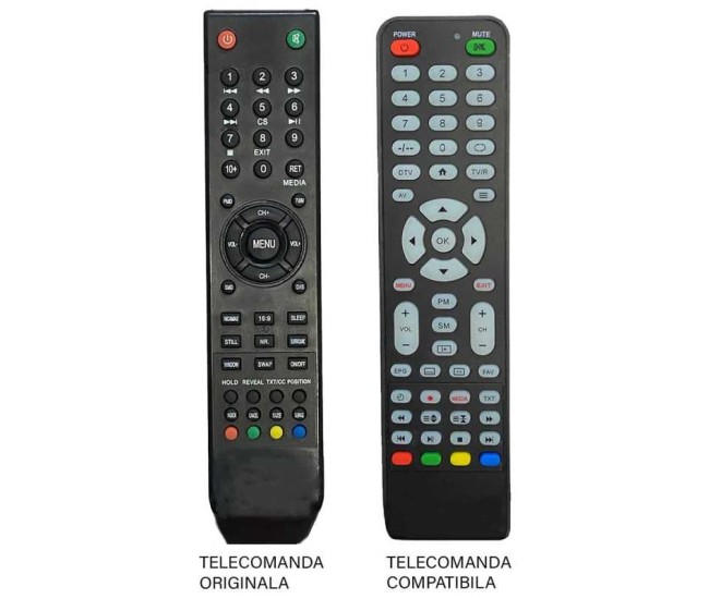 Telecomanda compatibila TV Edelstein GutSchneid cod ER 9467 /MFY 1428 (467)