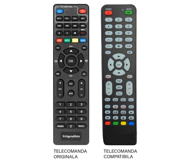 Telecomanda inlocuitoare compatibila pentru Tuner receptor KM0550 Kruger&Matz PIL0360 (675) Telecomanda inlocuitoare compatibila pentru Tuner receptor KM0550 Kruger&Matz PIL0360 (675)