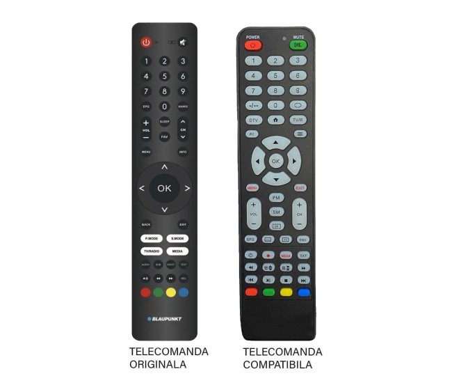 Telecomanda compatibila cu originalul pentru TV Blaupunkt 32HAE4000 (587)