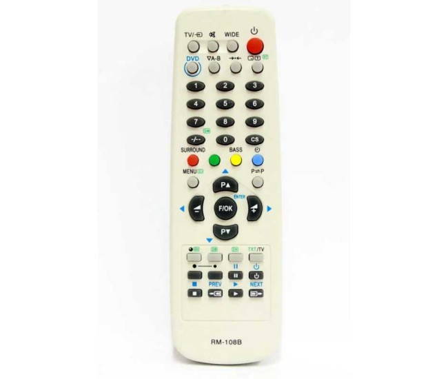 Telecomanda compatibila TV Sanyo RM-108B cod ER 383 /MFY 373 (135) Telecomanda compatibila TV Sanyo RM-108B cod ER 383 /MFY 373 (135)
