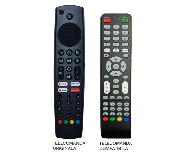 Telecomanda compatibila TV Grundig 43VLX23 ER 9563 (563) Telecomanda compatibila TV Grundig 43VLX23 ER 9563 (563)