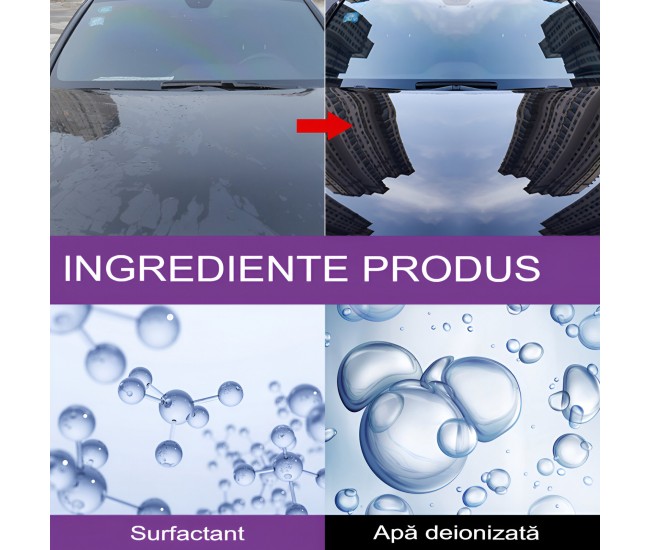 Spray Hidrofob Auto, Flippy, Curatare, Acoperire, Stralucire, Reparare Zgarieturi, Nanotehnologie, Spalare fara Apa, 100mL