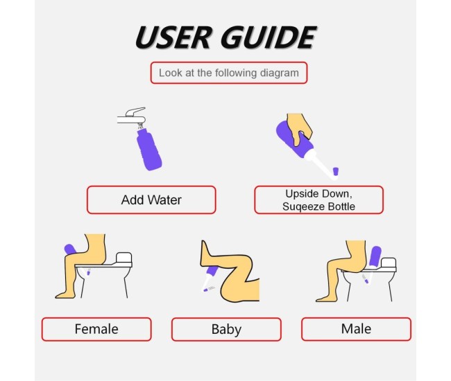 Bideu Portabil pentru Igiena Intima, Flippy, pentru Postpartum/ Postoperator, 450 mL, cu Capac si Husa Galbena, 29.5x7 cm, Culoare Recipient Verde Bideu Portabil pentru Igiena Intima, Flippy, pentru Postpartum/ Postoperator, 450 mL, cu Capac si Husa Galbena, 29.5x7 cm, Culoare Recipient Verde