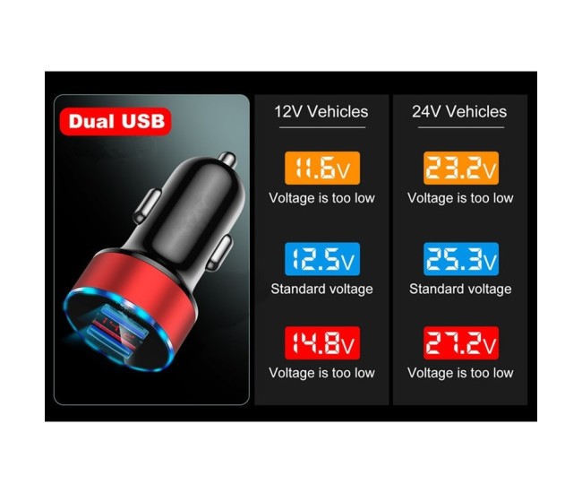 Incarcator Auto cu Afisaj Digital, Flippy, din Metal, 3.1A, Incarcare Rapida 6A PD+QC3.0, Dublu USB, Negru Incarcator Auto cu Afisaj Digital, Flippy, din Metal, 3.1A, Incarcare Rapida 6A PD+QC3.0, Dublu USB, Negru
