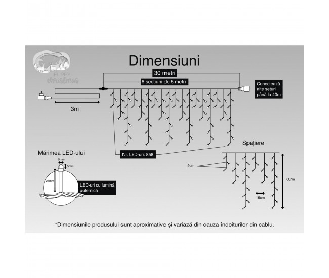 Instalatie Craciun Turturi, IP44, 30 m, 858 Led-uri ,Perdea Franjurata, Multicolor, 8 jocuri de lumini, Transformator 31 V, Putere 9 W, Interconectabila, Interior/Exterior, Prelungitor 3 m inclus, Fir Transparent, Flippy Instalatie Craciun Turturi, IP44, 30 m, 858 Led-uri ,Perdea Franjurata, Multicolor, 8 jocuri de lumini, Transformator 31 V, Putere 9 W, Interconectabila, Interior/Exterior, Prelungitor 3 m inclus, Fir Transparent, Flippy