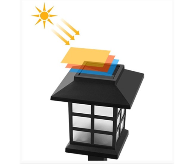 Lampa solara Led pentru gradina, Tip felinar, Flippy, Rosu Lampa solara Led pentru gradina, Tip felinar, Flippy, Rosu