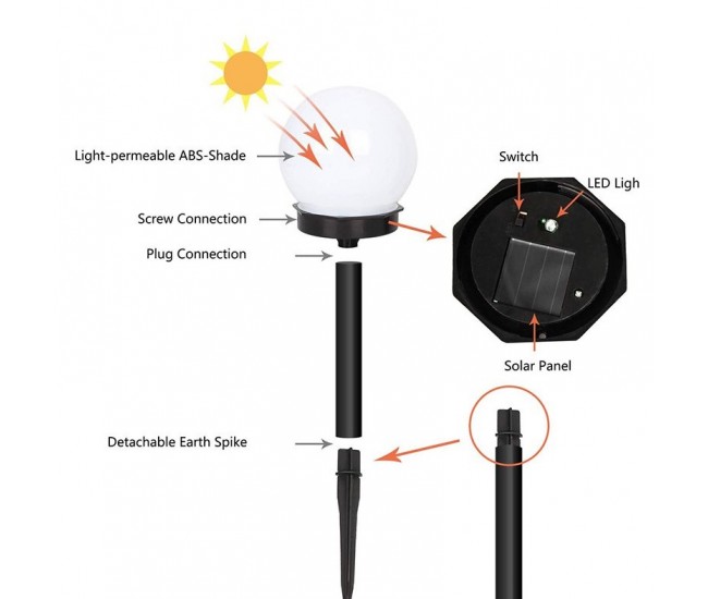Set 2 lampa solara LED, Sferica, Tip Glob Flippy, Diametru 10 cm, Multicolor Set 2 lampa solara LED, Sferica, Tip Glob Flippy, Diametru 10 cm, Multicolor