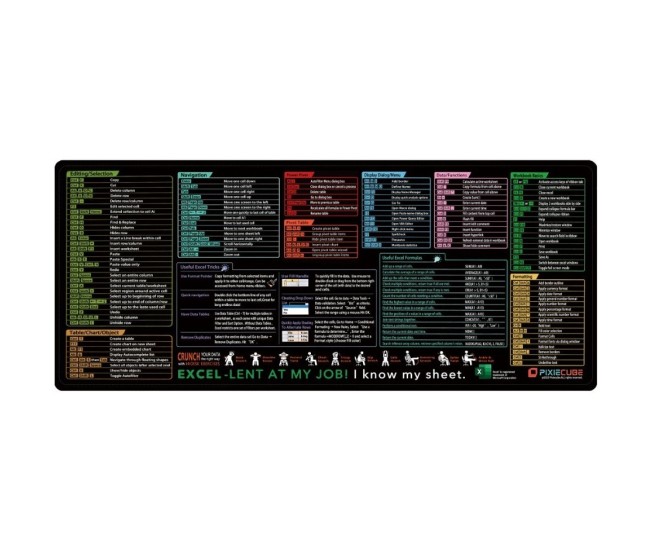 Mousepad cu Suport Tastatura, Flippy, Covoras pentru Masa de Birou cu Formule si Scurtaturi pentru Excel, Rezistent la Zgirieturi si Antiderapant 90 x 40 cm, Model 2, Negru