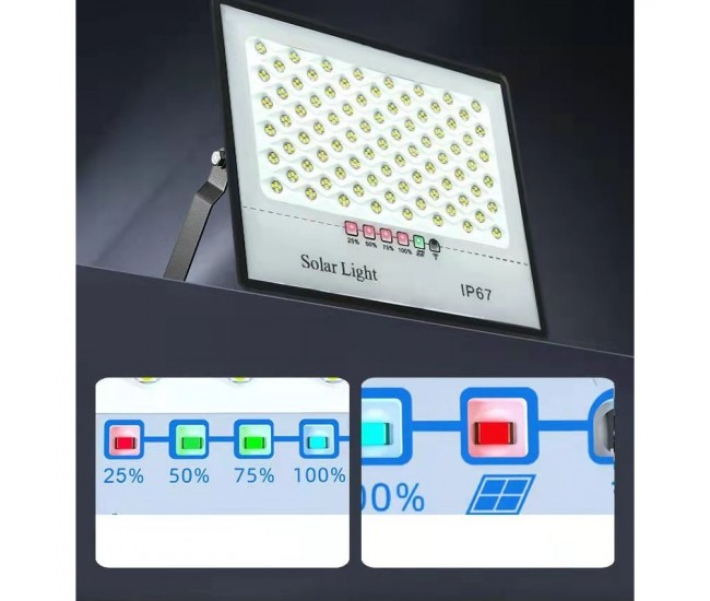 Set 2 proiectoare LED cu Panou Solar Flippy, Senzor de miscare, Telecomanda, Waterproof, 322*2 LED-uri incorporate, 200W, 30*24 cm, IP67, Design Modern, Negru Set 2 proiectoare LED cu Panou Solar Flippy, Senzor de miscare, Telecomanda, Waterproof, 322*2 LED-uri incorporate, 200W, 30*24 cm, IP67, Design Modern, Negru