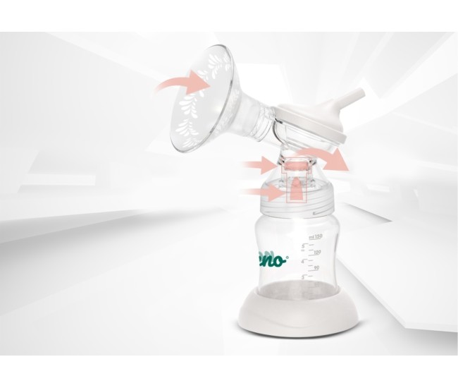 Neno due – pompă electrică dublă Neno due – pompă electrică dublă