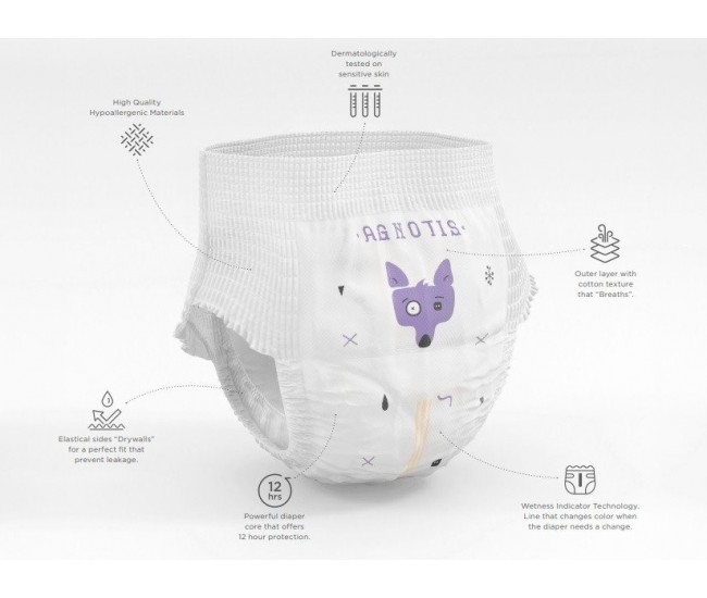 Scutece tip chilotel hipoalergenice agnotis pants, marimea nr. 4, 9-15 kg, 40 bucati Scutece tip chilotel hipoalergenice agnotis pants, marimea nr. 4, 9-15 kg, 40 bucati