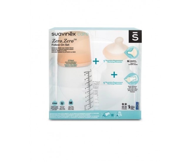 Set biberon anticolici 270 ml + tetină cu debit mediu + săculeț silicon zero zero suavinex Set biberon anticolici 270 ml + tetină cu debit mediu + săculeț silicon zero zero suavinex