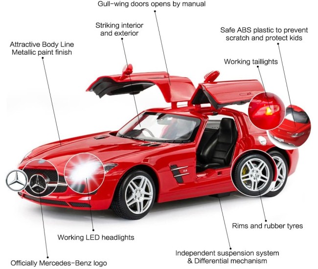 Masina cu telecomanda mercedes-benz sls rosu scara 1 la 14 Masina cu telecomanda mercedes-benz sls rosu scara 1 la 14