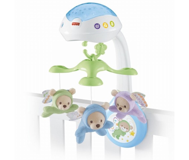 Suport mobil pentru patut noaptea instelata Suport mobil pentru patut noaptea instelata